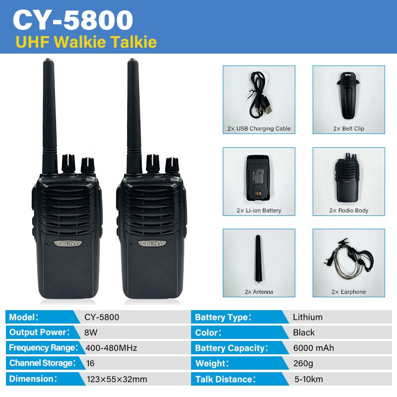 UHF Handheld Walkie Talkie Factory - Type-C Charging OEM