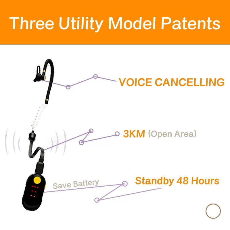 Mini Headset Walkie Talkie Factory - Long Standby OEM