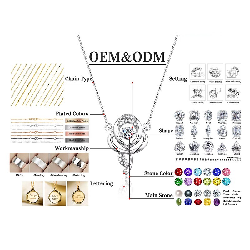 Anklet - Sterling Silver Gold Plating Pearl