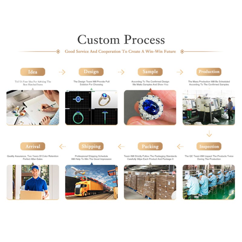 Custom Jewelry - OEM ODM 925 Silver Factory