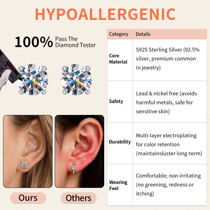 Moissanite Ring - Iced Out Full Eternity Factory