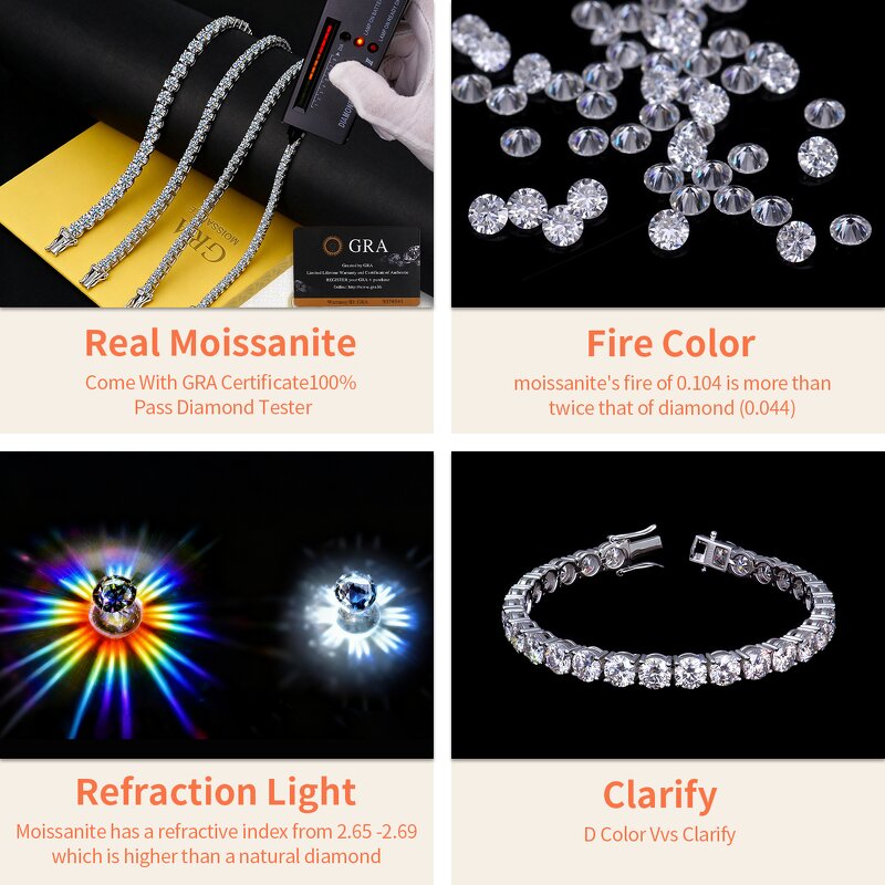 Moissanite Bracelet - Tennis Pave 3mm Factory