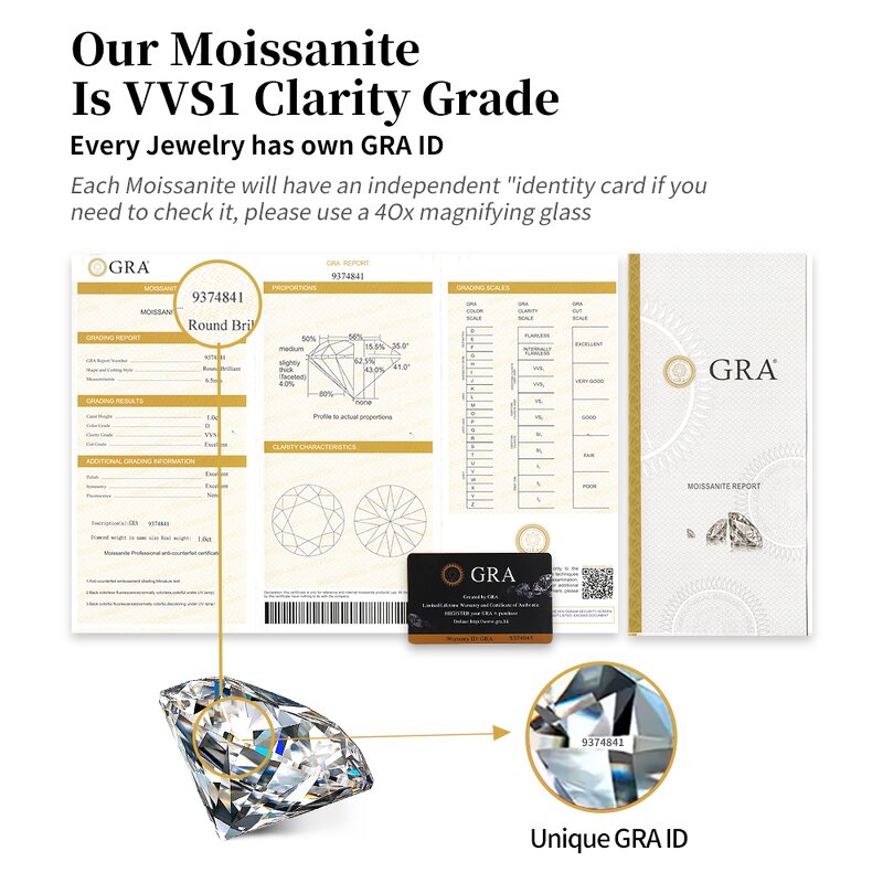 Moissanite Stud Earrings - Hypoallergenic Punk