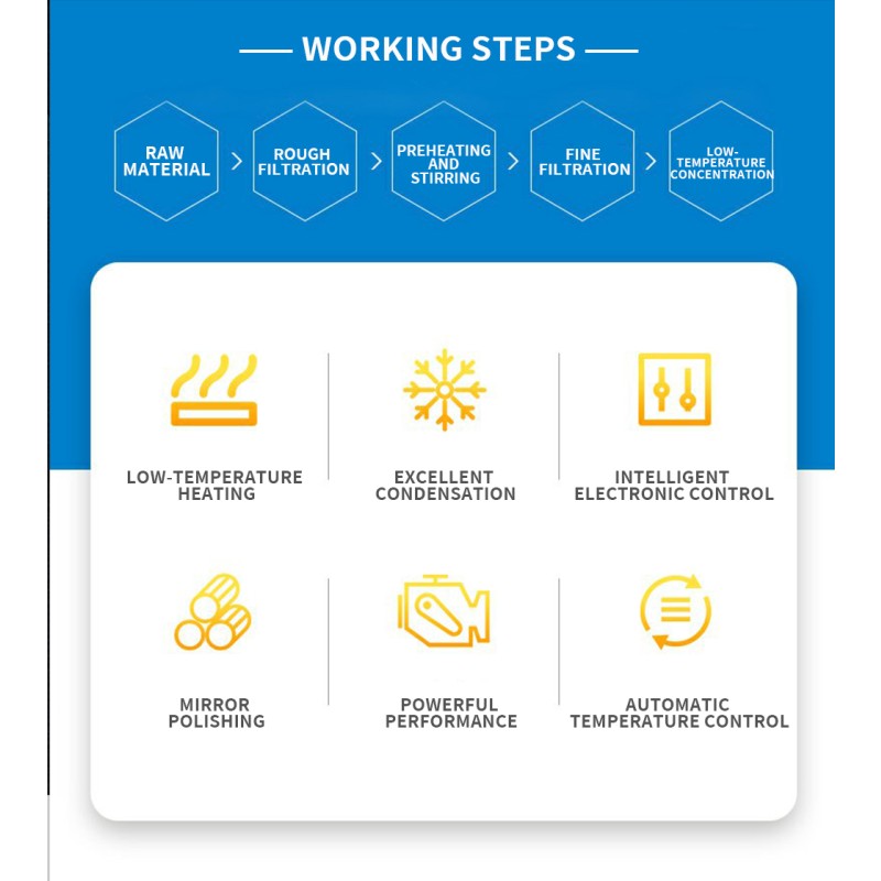 Vacuum Equipment Manufacturer - Multifunctional for Alcohol