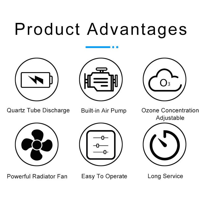 Ozone Generator Factory - 3G 5g for Water Treatment
