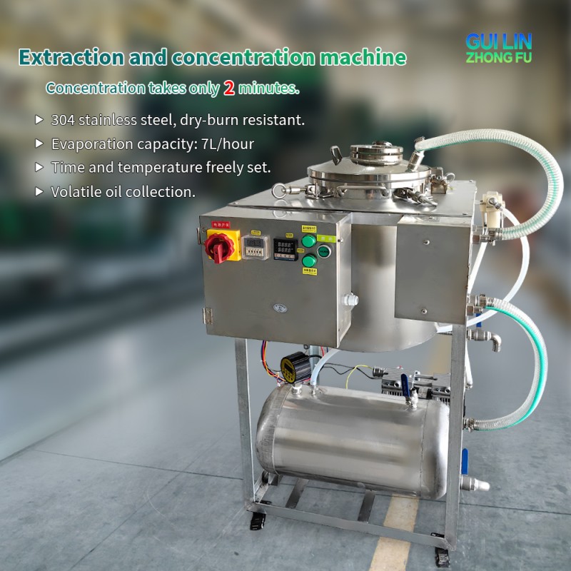 Herbal Extractor Manufacturer - Professional All-in-One