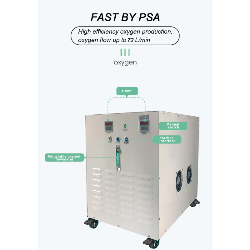 Hyperbaric Inflation Bag Manufacturer - Portable Soft-shell