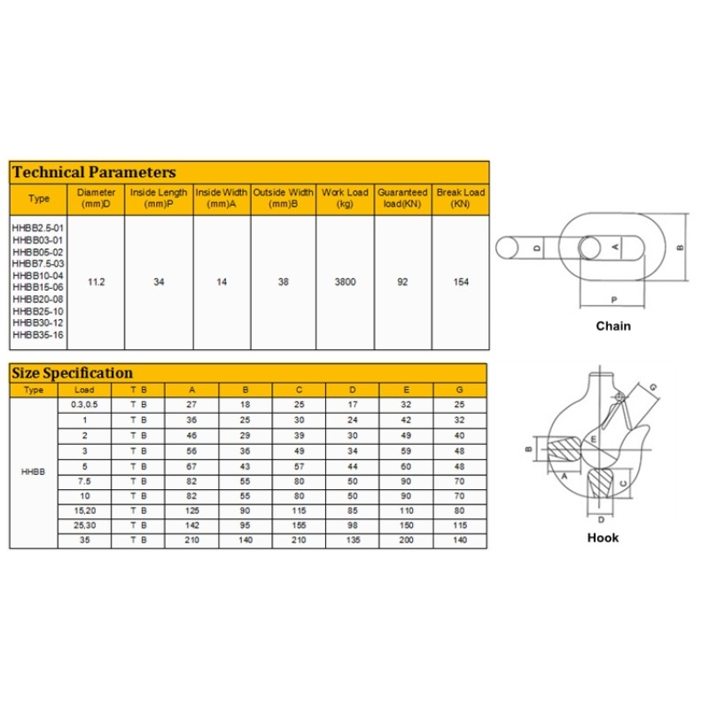 Electric Chain Hoist - Construction Use 3T 5T Capacity