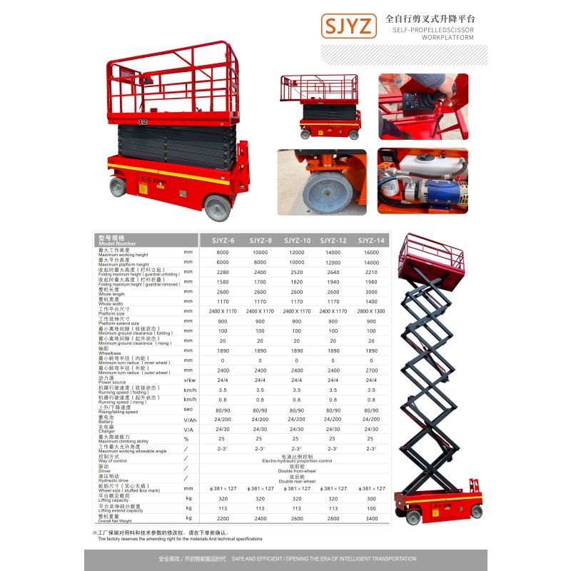 Self-propelled Aerial Platform Manufacturer - Hydraulic Lifting