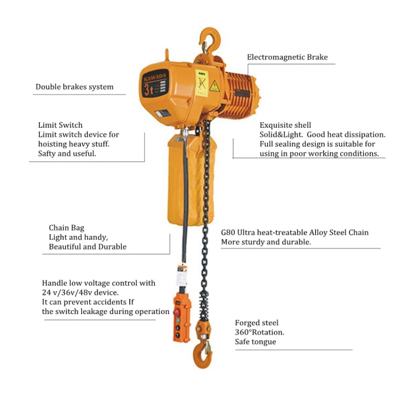 Electric Chain Hoist Factory - Wireless Remote Control Low Headroom