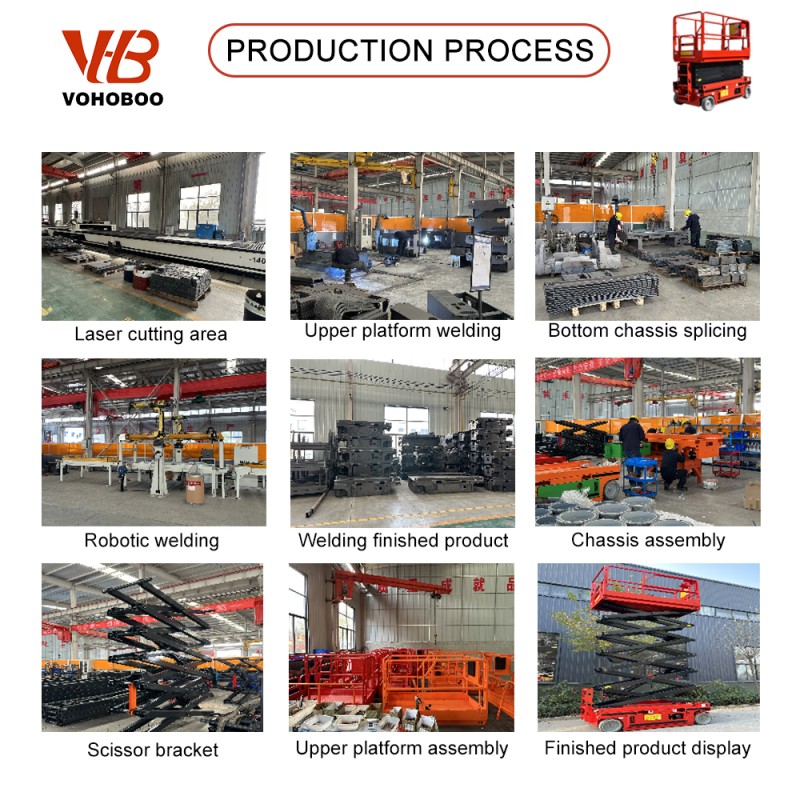 Scissor Lift - China Manufacturer Mobile