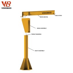 Portable Jib Crane - Fixed Column Manual Slewing