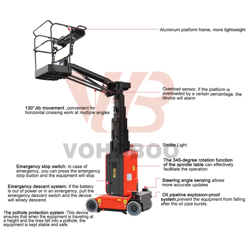 Vertical Mast Lift - Factory Directly Supply