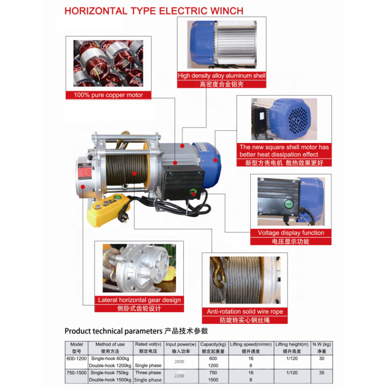 Electric Wire Rope Winch - 1-2.5Ton KCD