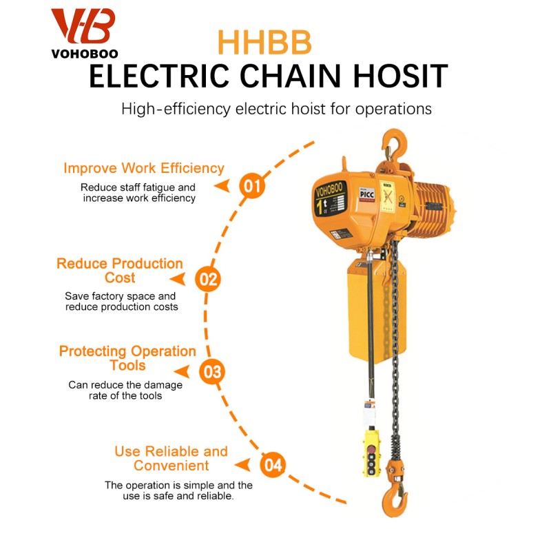 Electric Chain Hoist - HHBB 1-5 Ton Factory