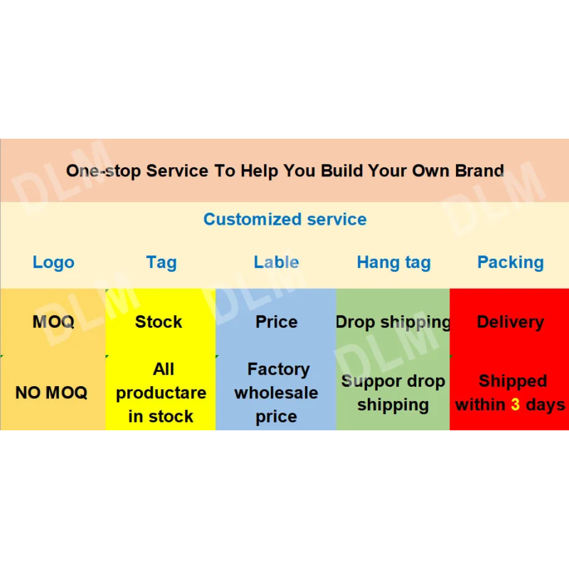 Men's Polo Shirts - OEM Clothing Manufacturers