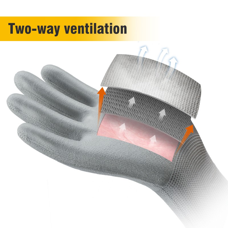 PU Coated Work Gloves - EN388 Safety Nylon