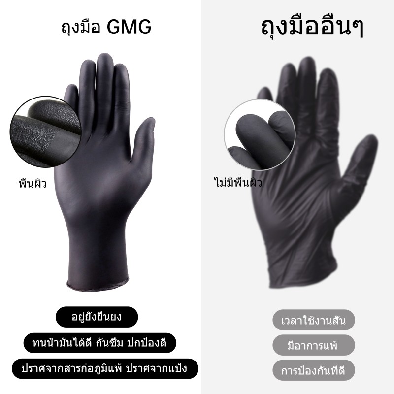 Disposable Nitrile Gloves - Powder Free Custom