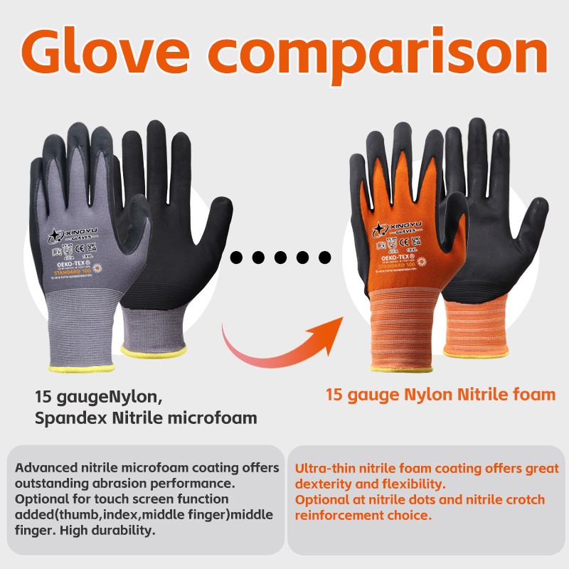 Nylon Coated Work Gloves - 15g Microfoam
