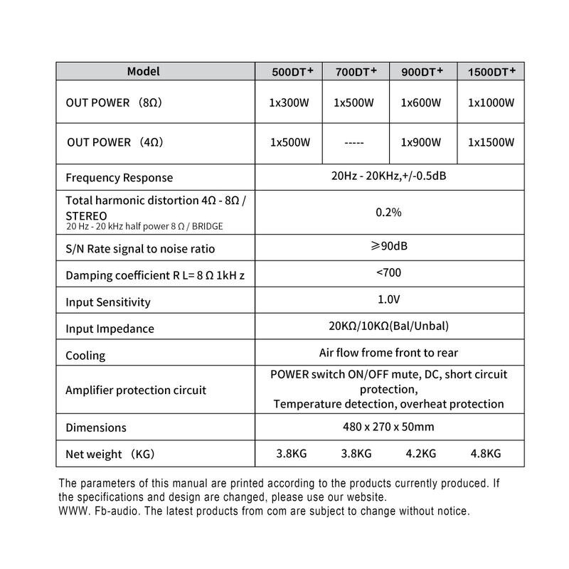 Power Amplifier Module Factory - 1500DT Class D Subwoofer Module