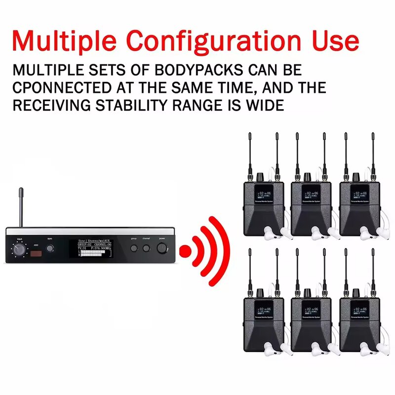 In-Ear Monitoring System Supplier - PSM-300 Professional Stage
