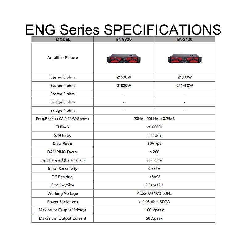Power Amplifier Supplier - ENG320 Class-H 2*600W Professional