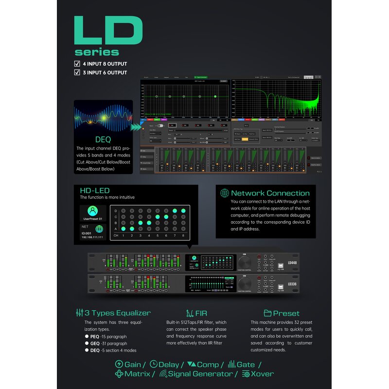 Audio Processor Factory - EIF LD448 DSP 4 in 8 Out Network
