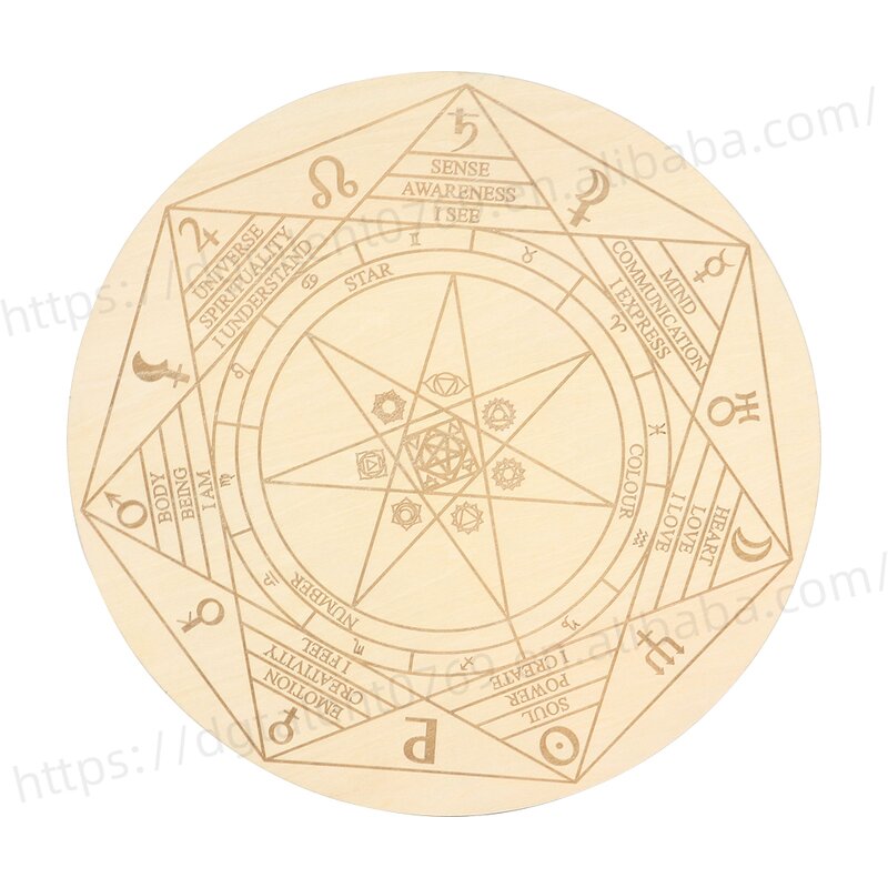 Pendulum Dowsing Board Manufacturer - Mystic Prediction Wall Hanging