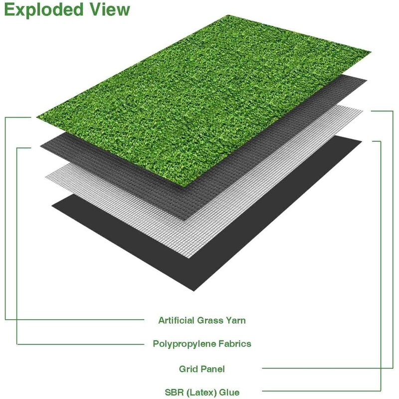 Premium Artificial Turf Factory - HDPE Grass Supplier