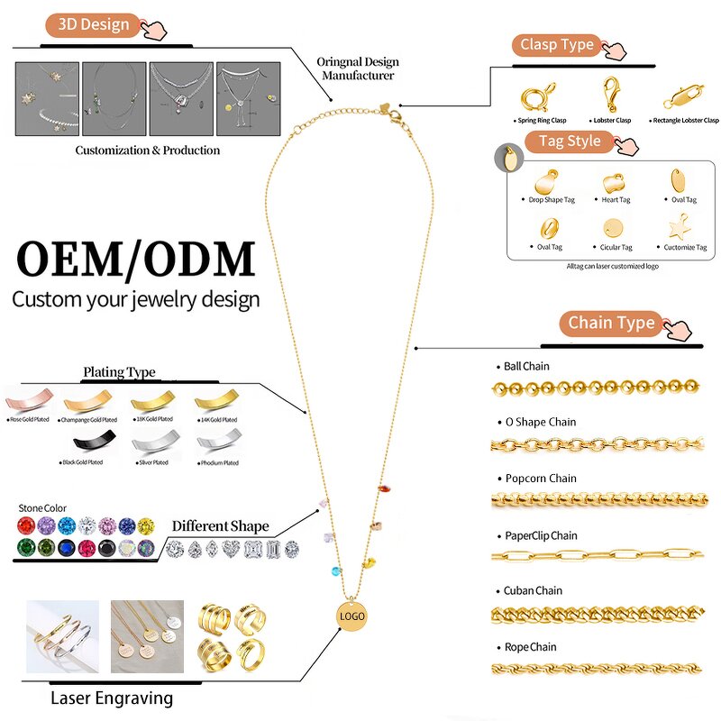 Cuban Link Chain Supplier - collar de cadena de eslabones 18k oro acero inoxidable