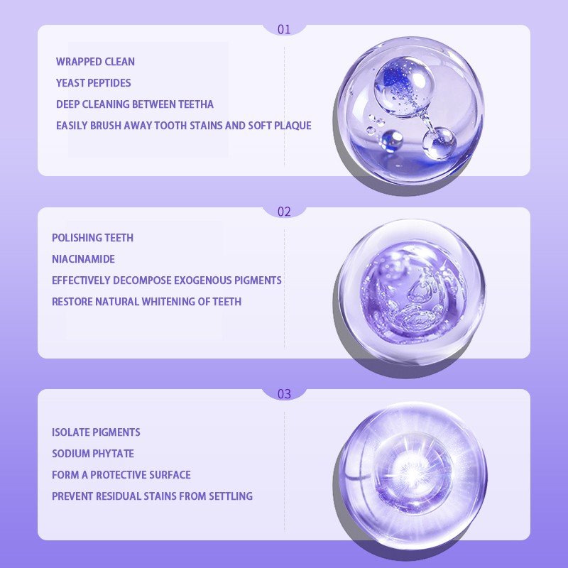 Oral Care Whitening Toothpaste Deep Cleansing Yellowing and Bad Breath Removal Stain Removal Whitening Toothpaste