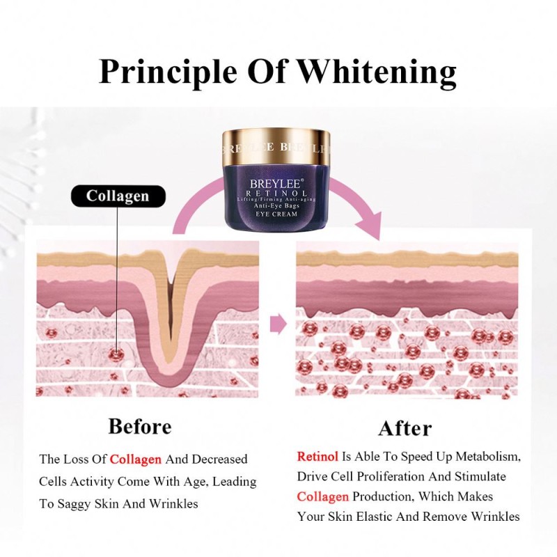 BREYLEE Organic Retinol Firming Lifting Skin Anti Aging Anti Puffiness Eye Cream