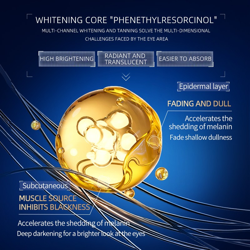 MERCILEN Whitening Moisturizing Anti-puffiness Anti Aging Brightening Caffeine Eye Bags Serum Under Eye Dark Circle Cream