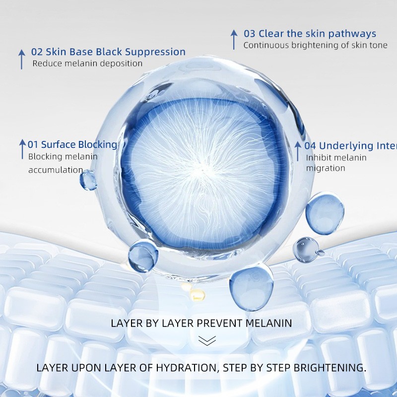 MERCILEN Organic Vegan Skin Care Set Nourishing Set Wholesale Custom Facial Hydrating Whitening Moisturizing Skin Care Set