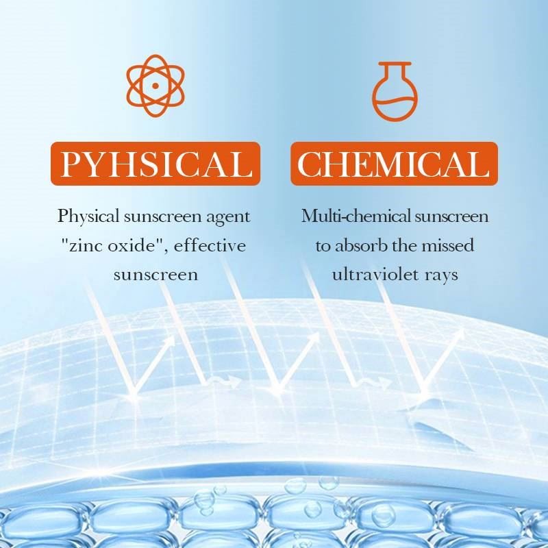 ROREC SADOER SPF60+ PA+++ Vitamin c Sunscreen Whitening Cream Anti-sweat Refreshing Waterproof Sunblock 40g