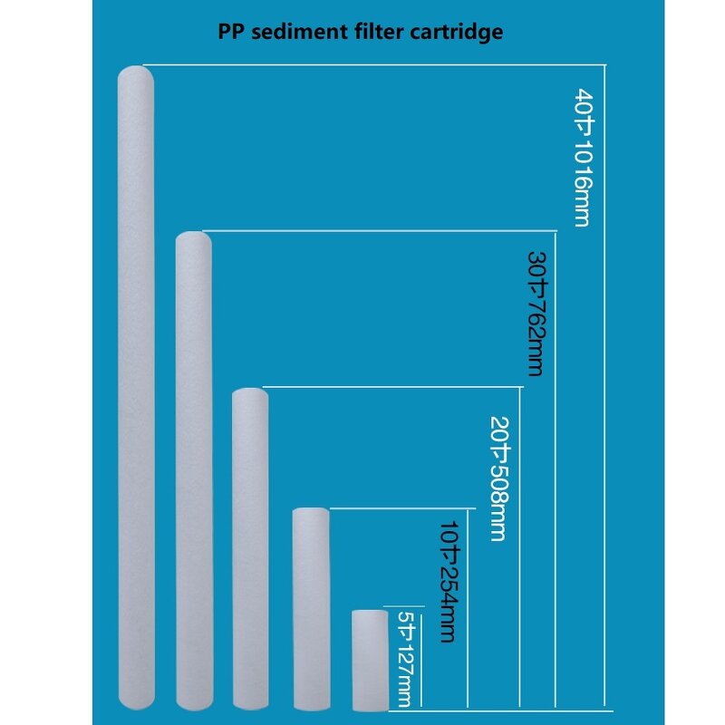 PP Filter Cartridge Factory - Melt Blown Filter Core