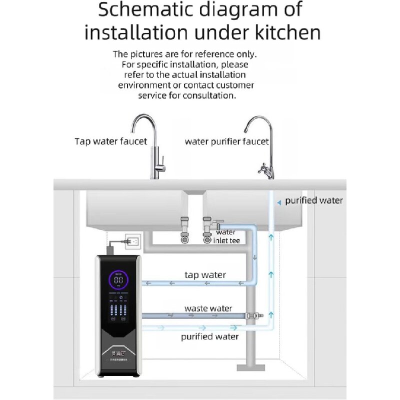 Water Purifier Set Factory - 4-Stage RO System