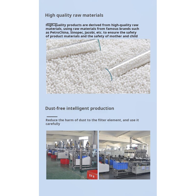 PP Filter Factory - Melt Blown Spinning Cartridge