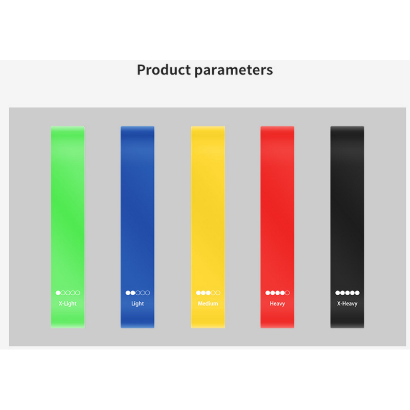 High Strength Comfortable Portable Gym Exercise Bands Five Sizes Colorful Elastic Force Loop Natural Latex Yoga Pilates Hip Band