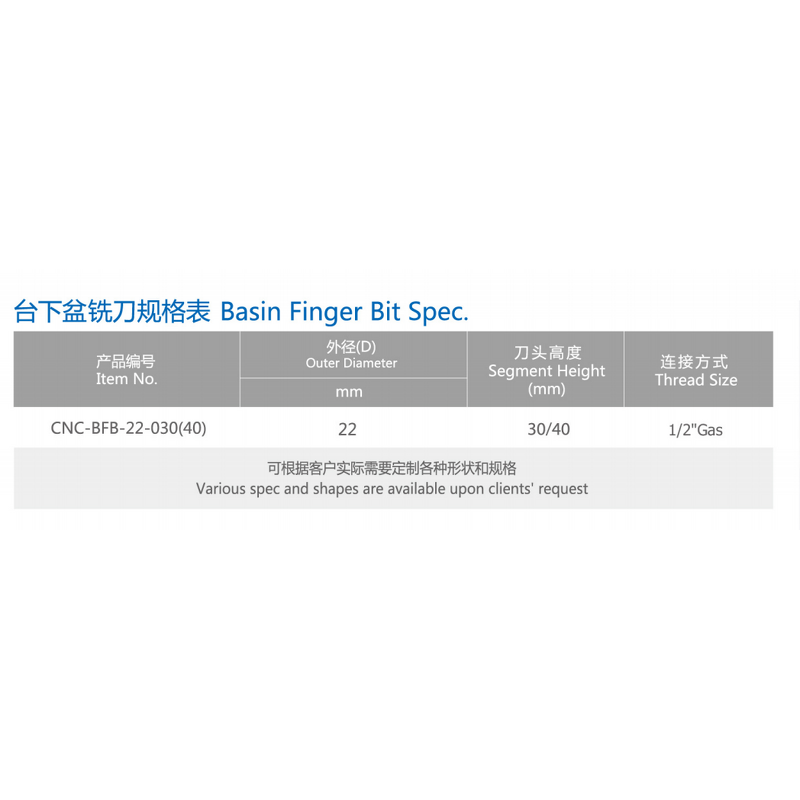 CNC Tooling Factory - Basin Finger Bit OEM