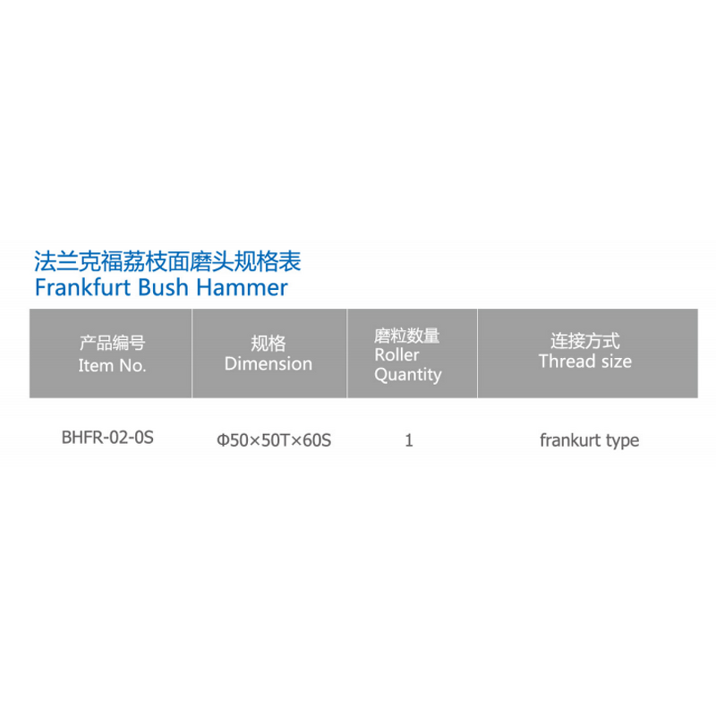 Bush Hammer Factory - Coated Surface BH-08-0405T