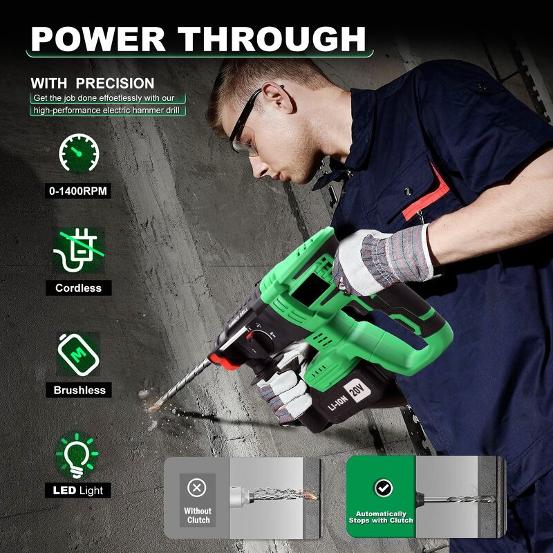 Rotary Hammer Drill Factory - 20V Cordless SDS Plus