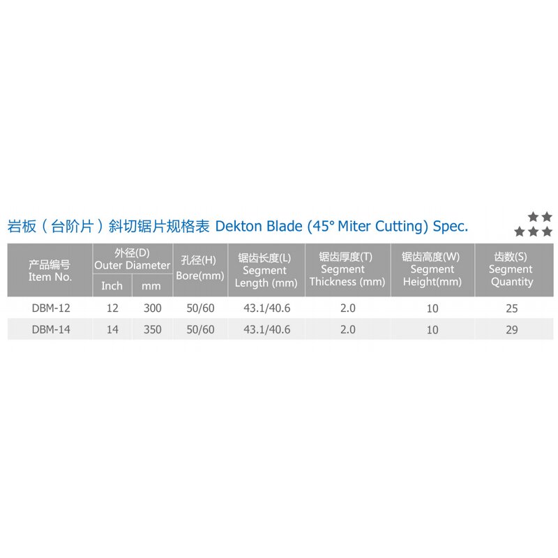 Diamond Saw Blade Factory - Super Thin Ceramic Blade