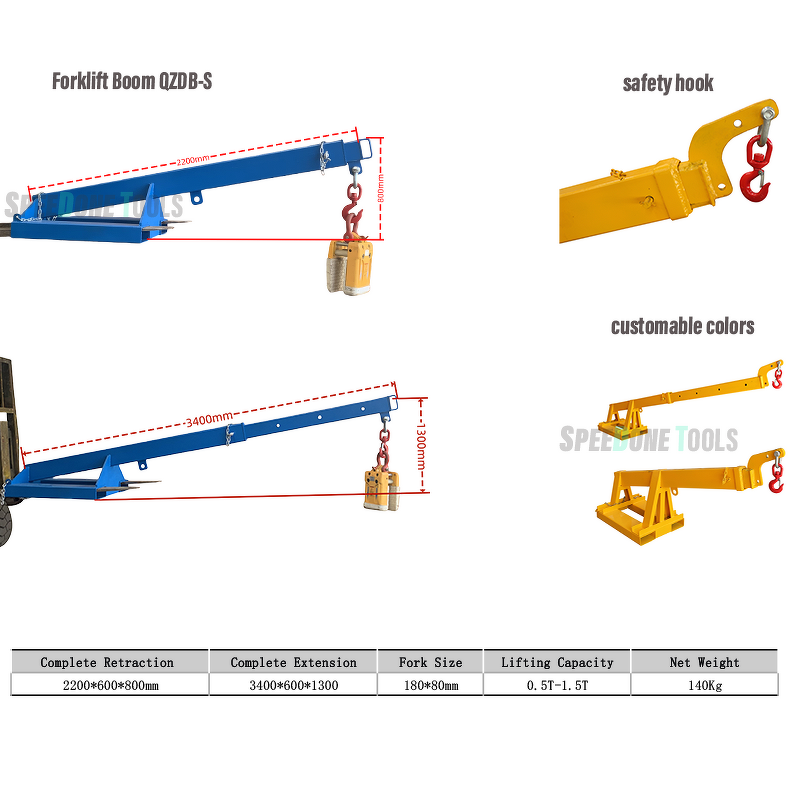 Forklift Boom Factory - Double Telescopic Loading Jib