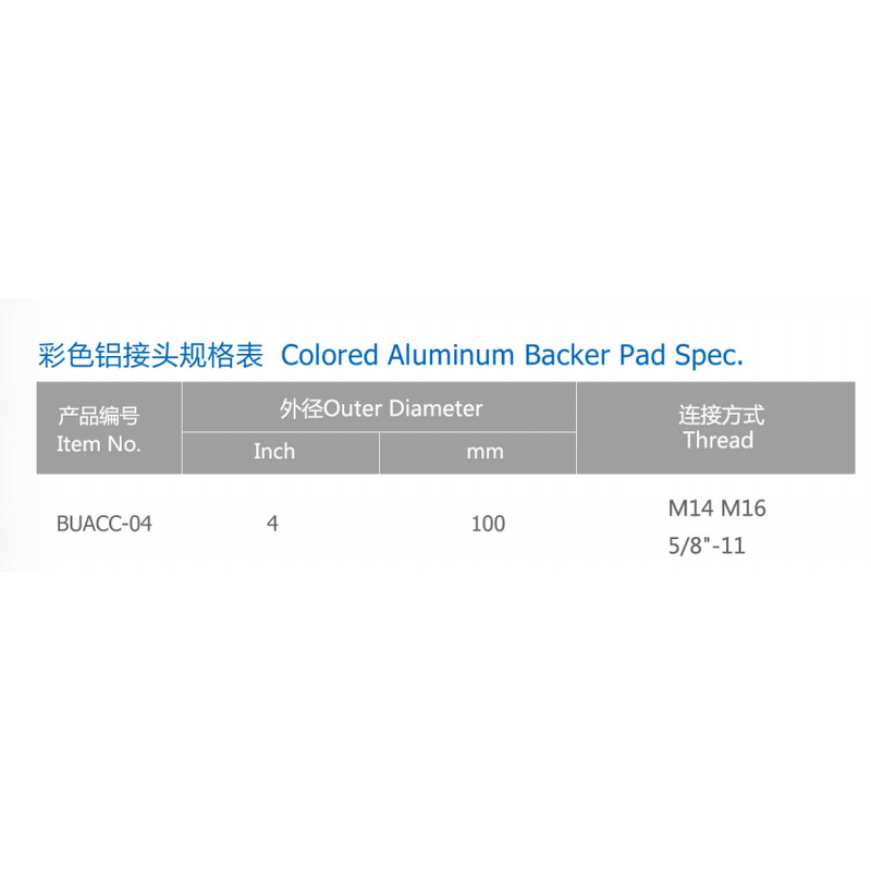 Backer Pad Factory - Rigid Colored Aluminum Pad