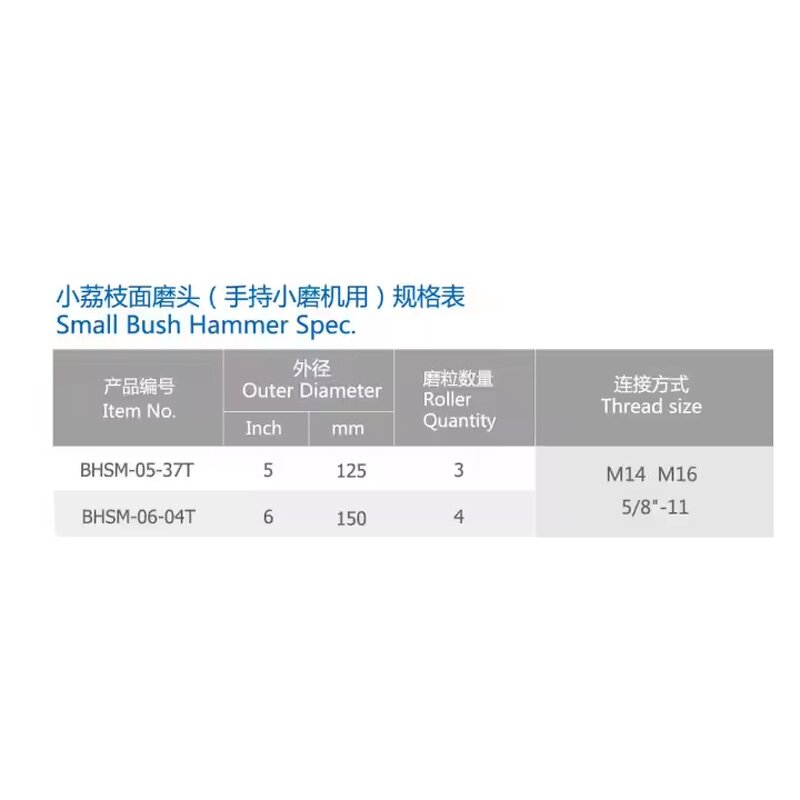 Small Bush Hammer Factory - Stone Surface Finishing