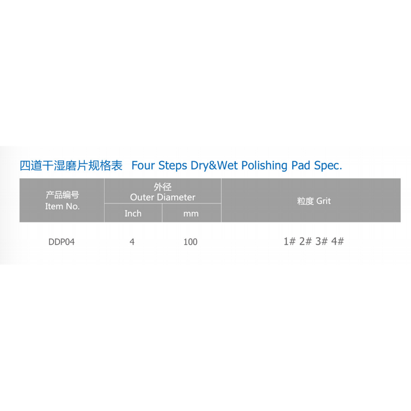 Polishing Pad Factory - 4 Step Stone Polishing Kit