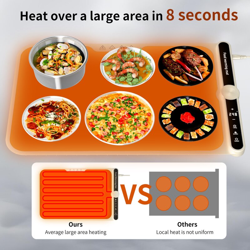 Electric Warm Tray Manufacturer - Adjustable Temperature Silicone Food Mat