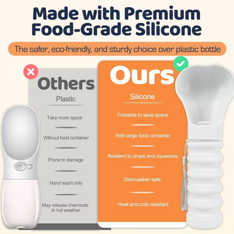 Portable Dog Water Bottle Manufacturer - Custom Foldable Travel Water Dispenser