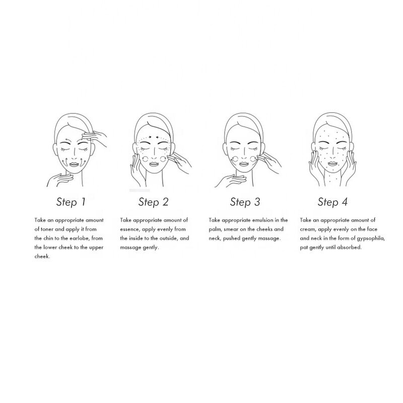 Skin Care Set Manufacturer - Private Label Anti-Aging Whitening Camellia